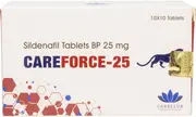Careforce 25 mg
